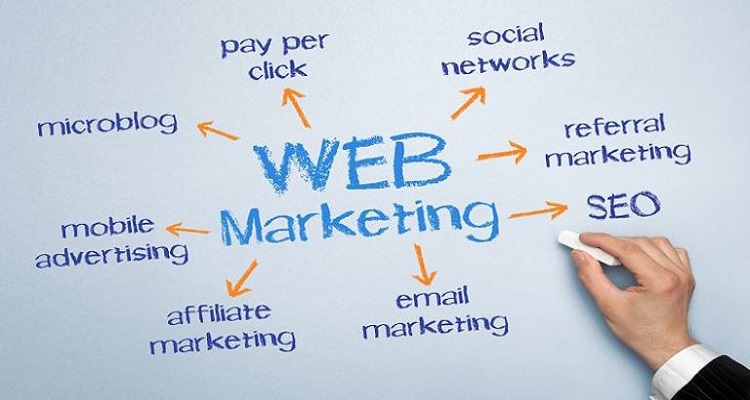استراتژی بازاریابی از طریق وب
